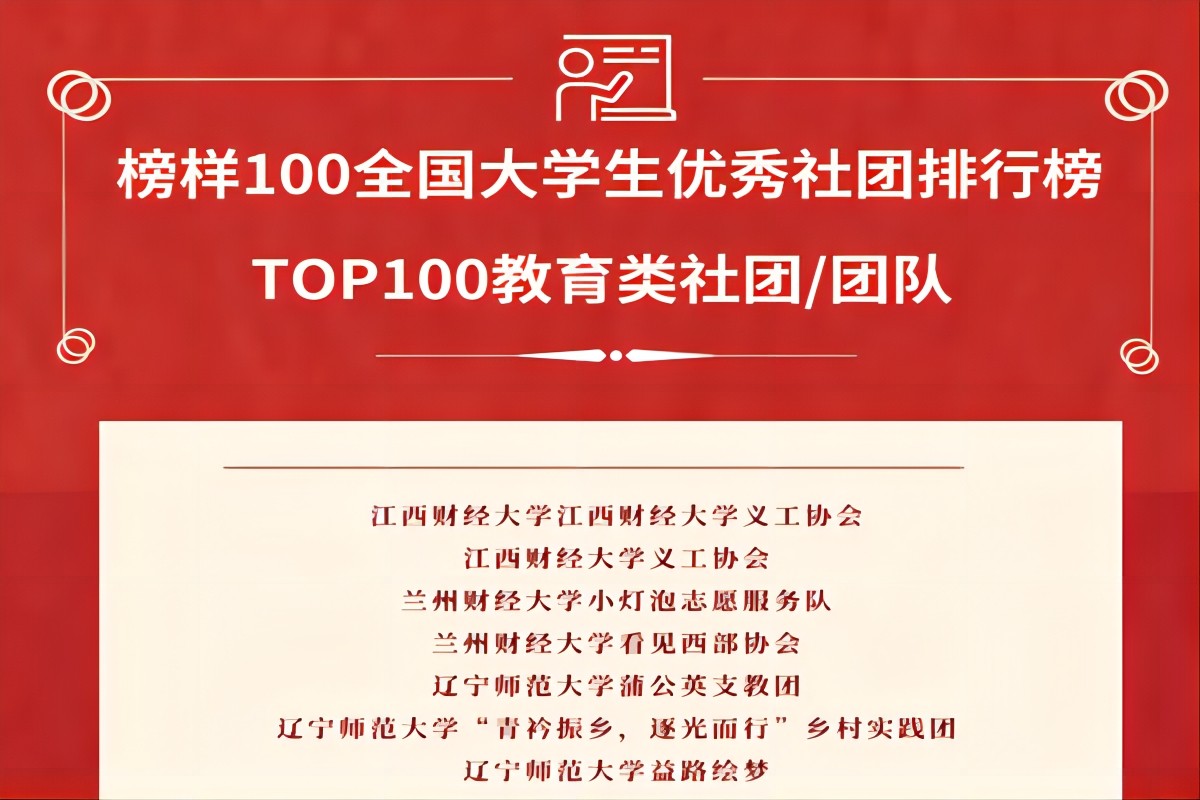 江西财经大学义工协会荣获榜样100全国优秀大学生社团